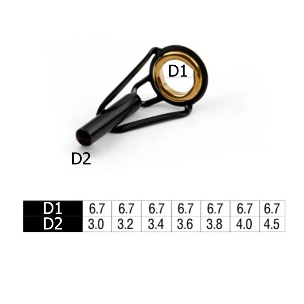 Кольца-направляющие для удилищ – обзор и цена Fishing Rod Guide Replacement
